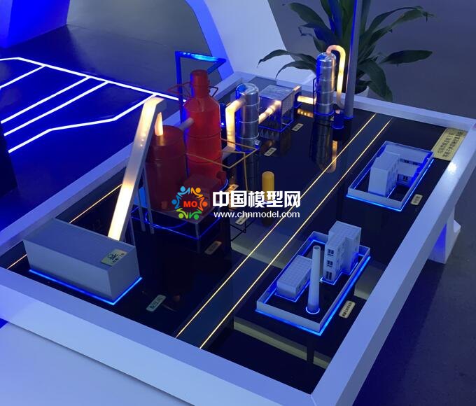 工業(yè)沙盤模型定義，什么是工業(yè)沙盤模型