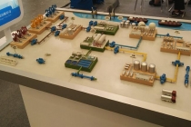 工業(yè)沙盤屬性及特質，類別廣主要以展示為主