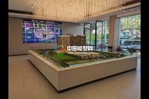 沙盤模型安裝制作協(xié)議風(fēng)險清單